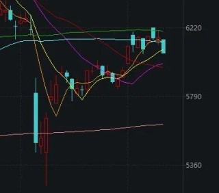 昨天尾盘涨停，今天尾盘跳水，换手率超1000%！这只ETF什么来头？