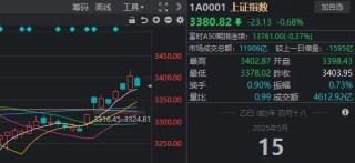 昨天尾盘涨停，今天尾盘跳水，换手率超1000%！这只ETF什么来头？