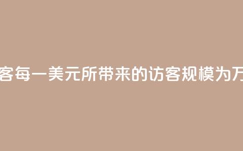 一元10万空间访客 - 每一美元所带来的访客规模为10万-别犹豫！!  第1张