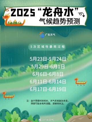 广东“龙舟水”开启：降水少于去年，但仍比常年多两成